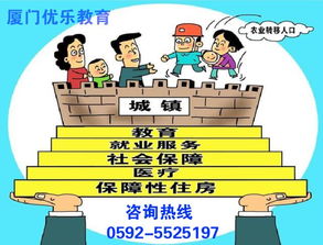 廈門保障性住房申購咨詢,廈門落戶咨詢,廈門優(yōu)樂教育